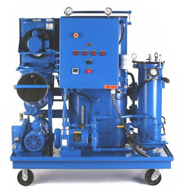 huur test units 1